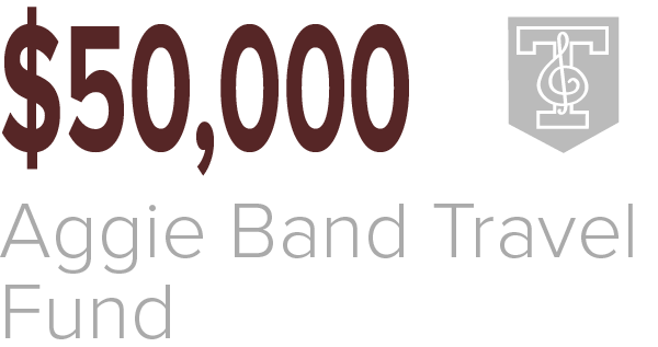 In 2019 the Association of Former Students provided $110,000 to the Aggie Band Travel Fund