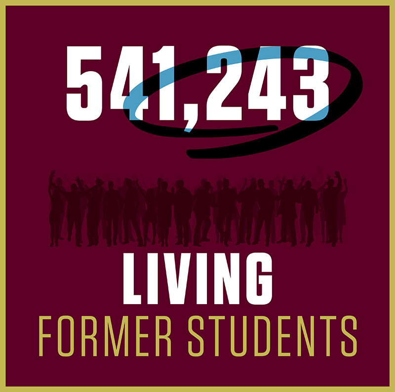 Texas A&M has 541,243 living former students