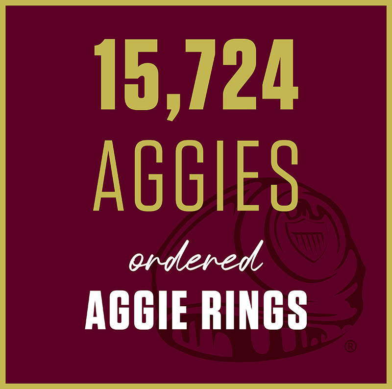 15,724 Aggies ordered their Aggie Ring