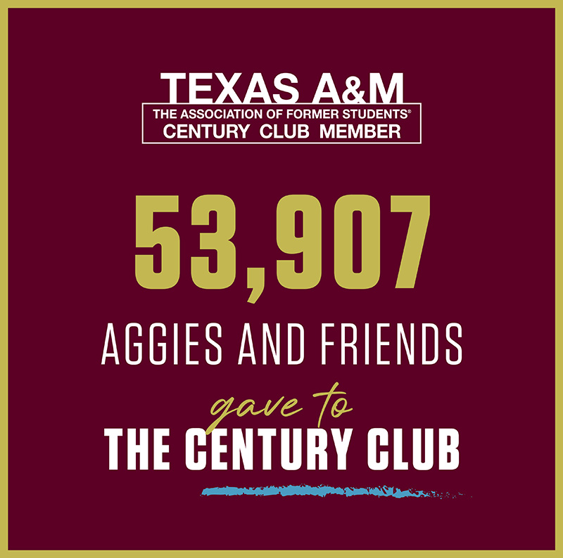 53,907 Aggies and Friends gave to The Century Club