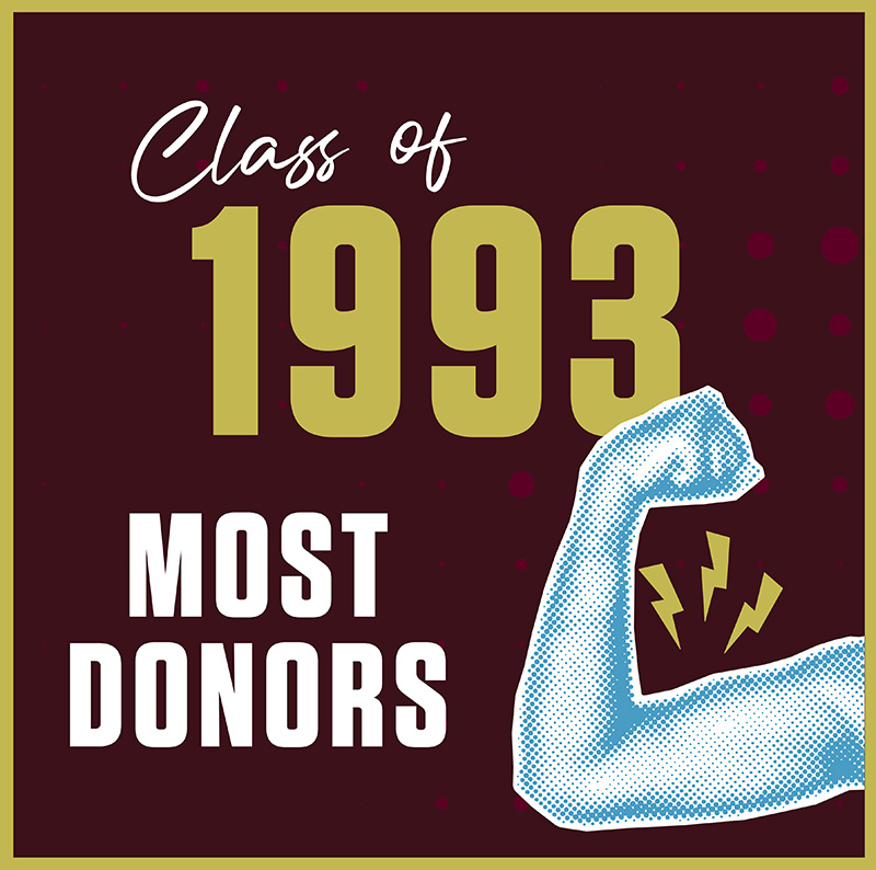 The Class of 1993 had the most donors